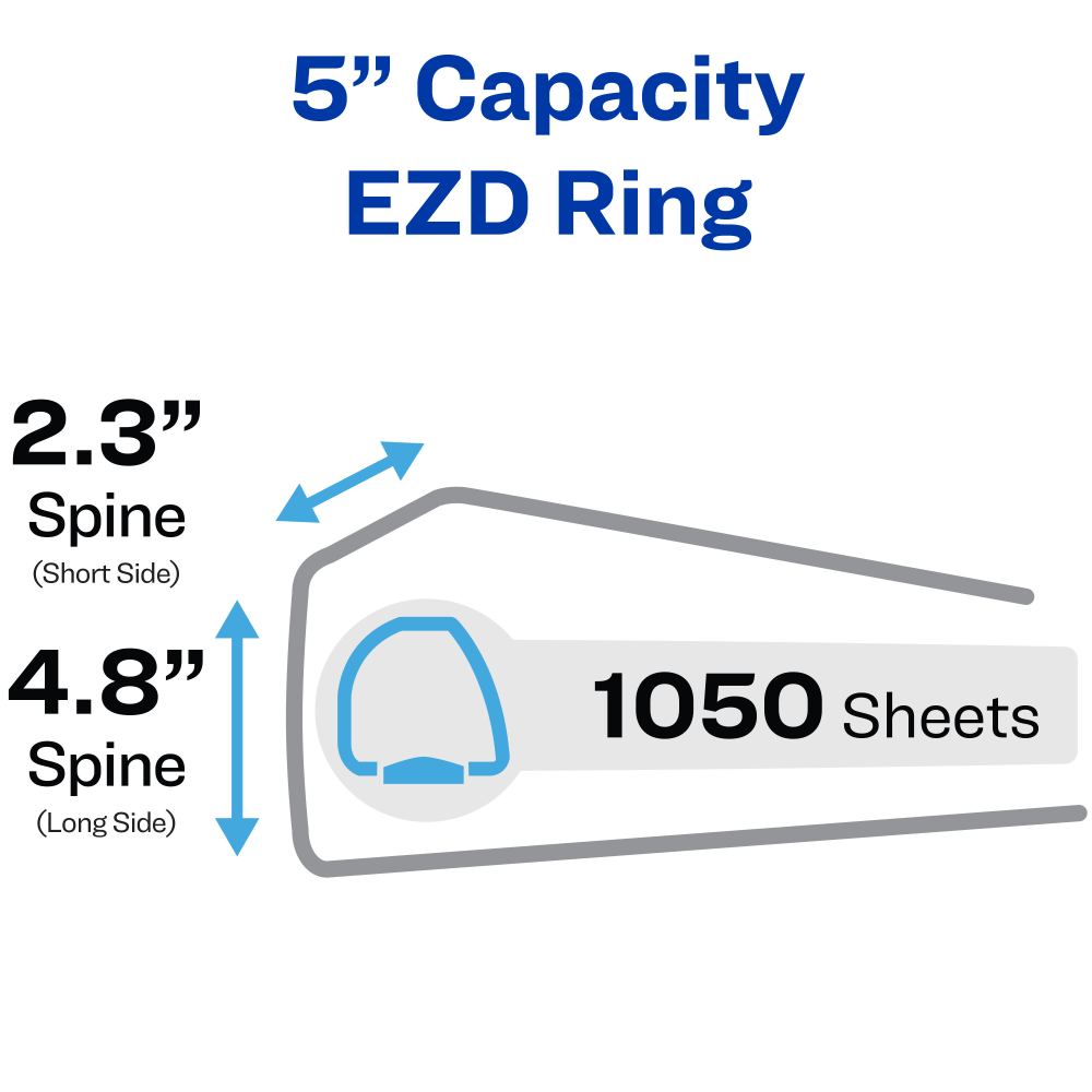 Avery Heavy-Duty View 3 Ring Binder, 5in One Touch EZD Rings, Navy Blue, 1 Binder