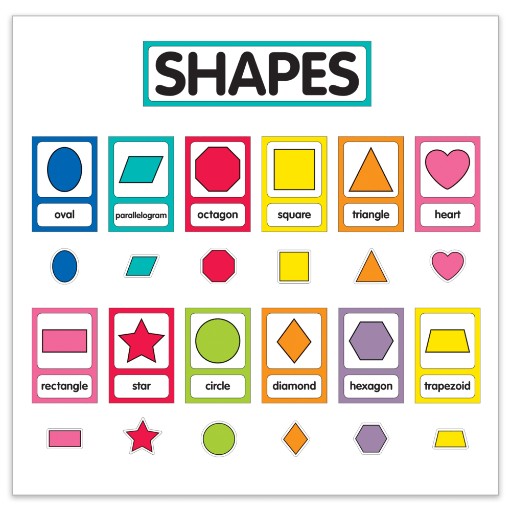 Schoolgirl Style Mini Bulletin Board Set, Just Teach Shape Cards, Preschool - Grade 2