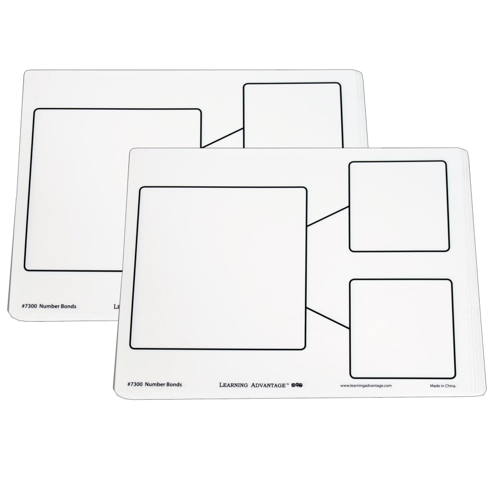 Learning Advantage Dry-Erase Boards, Number Bonds, 9in x 12in, White, Set Of 10 Boards, Pack Of 2 Sets