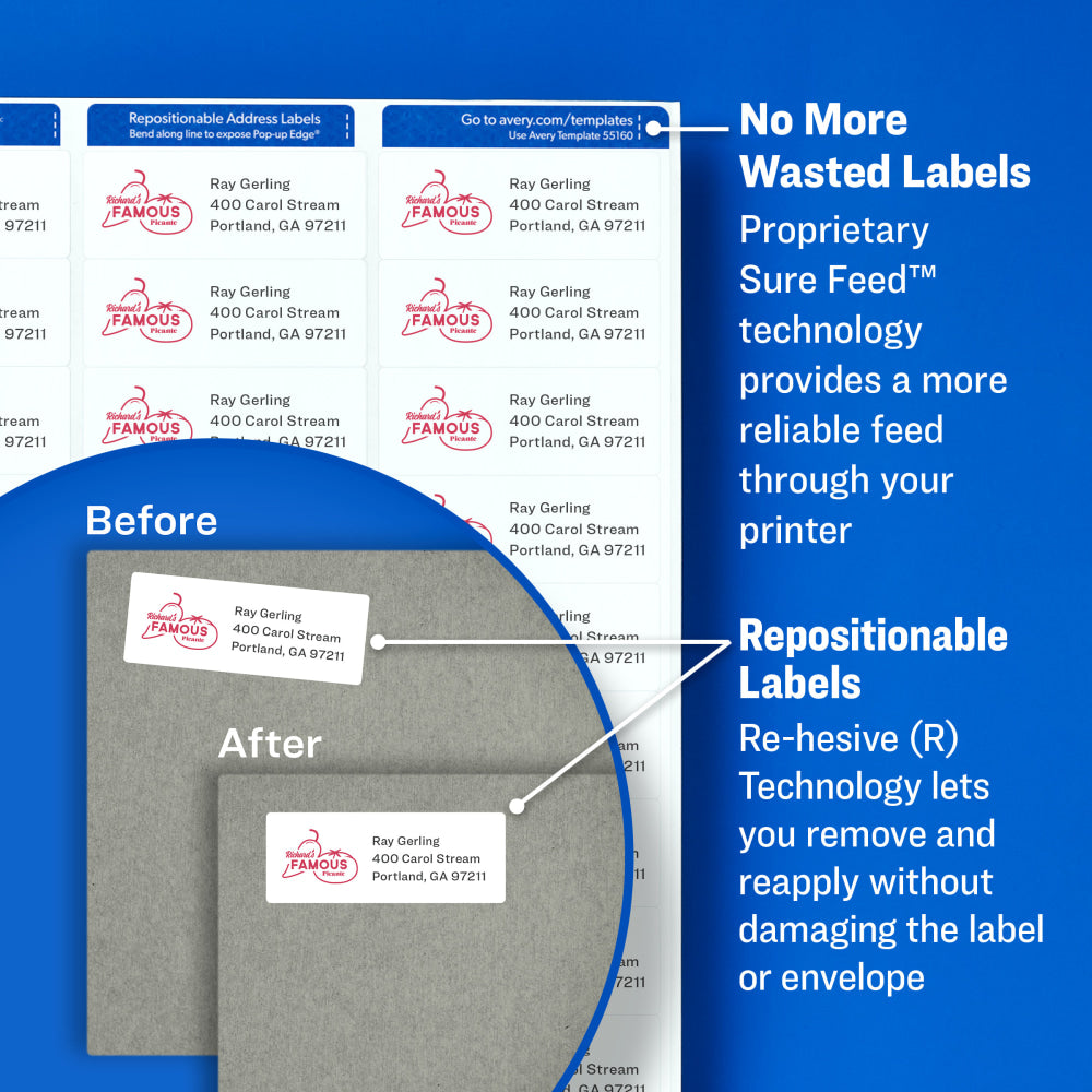 Avery Repositionable Shipping Labels With Sure Feed Technology, 55613, Rectangle, 2in x 4in, White, Pack Of 1,000