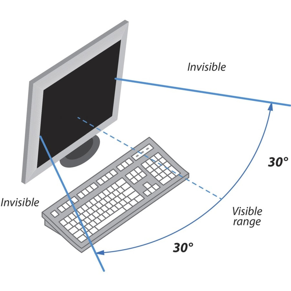 Kantek Widescreen Privacy Filter Black - For 32in Widescreen LCD Notebook, Monitor - Damage Resistant - Anti-glare - 1