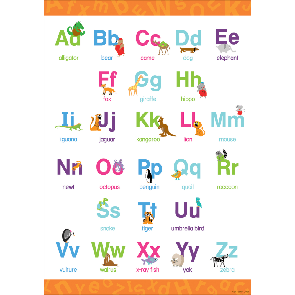 Barker Creek Language Arts Posters, 13 3/8in x 19in, Multicolor, Pre-K To 2nd Grade, Pack Of 5 Posters