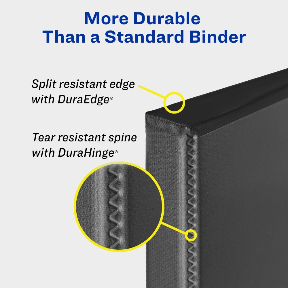 Avery Durable Clear View 3 Ring Binders, 3 Inch EZD Rings, White, 1 Binder