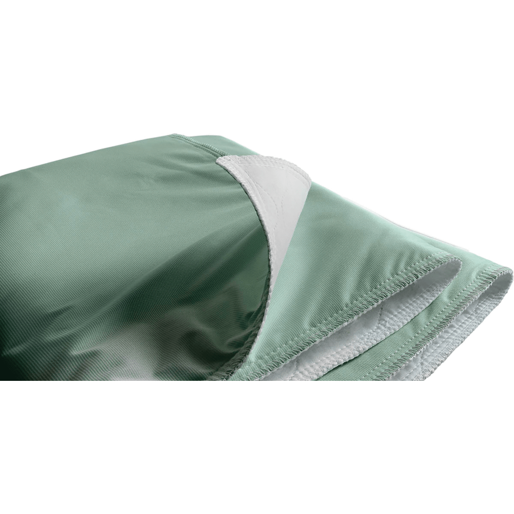 Medline Triumph Underpads, 30in x 36in, Green/White, Pack Of 12