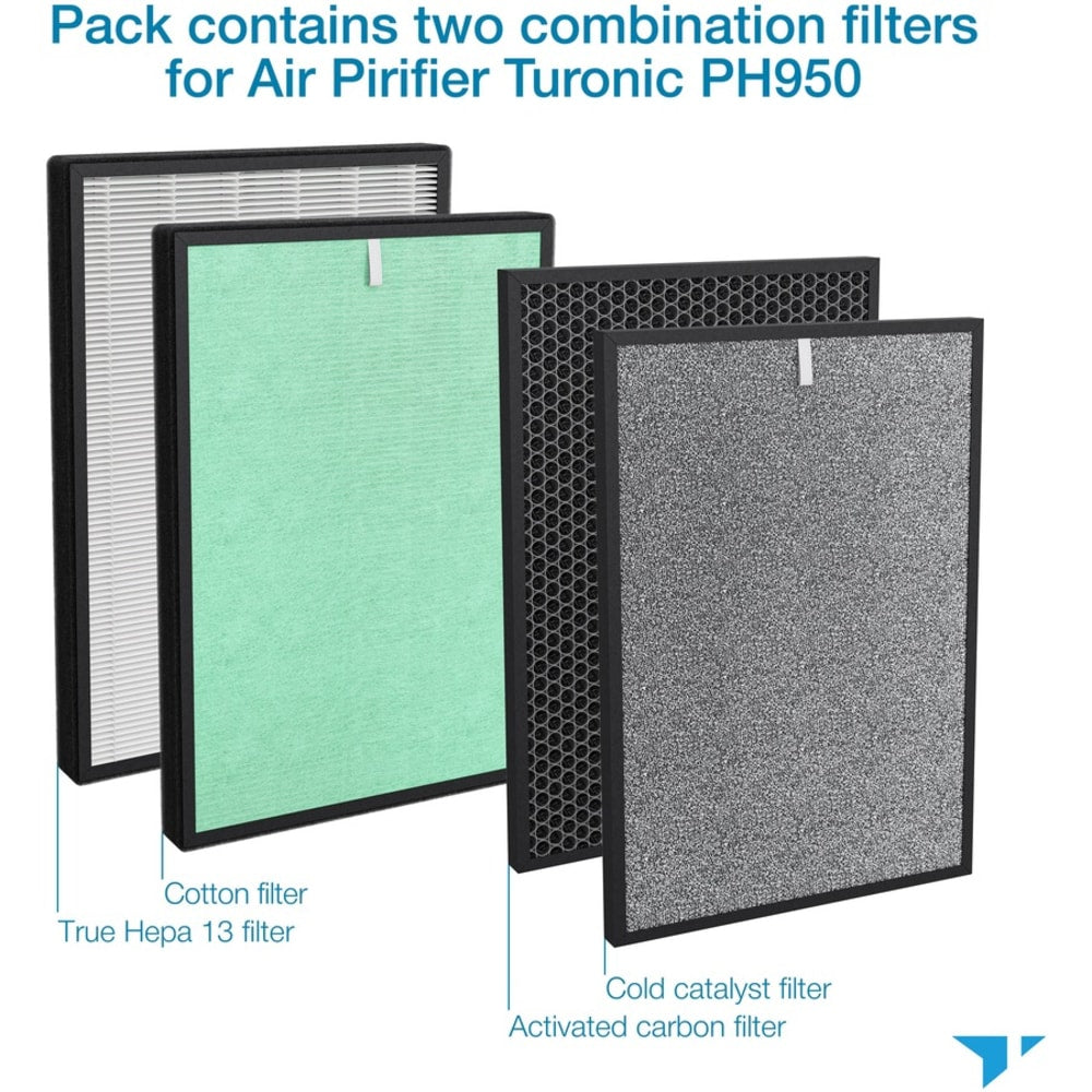 Turonic PH950_F Air Filter - HEPA/Activated Carbon - For Air Purifier - Remove Airborne Particles, Remove Pet Dander, Remove Dust, Remove Odor - 0 mil Particles - Carbon, Cotton