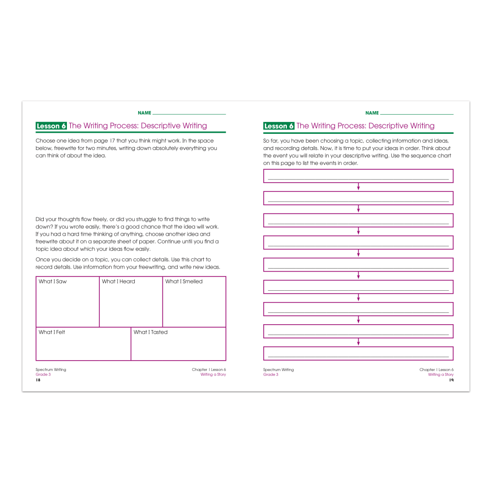 Spectrum Writing, Grade 3