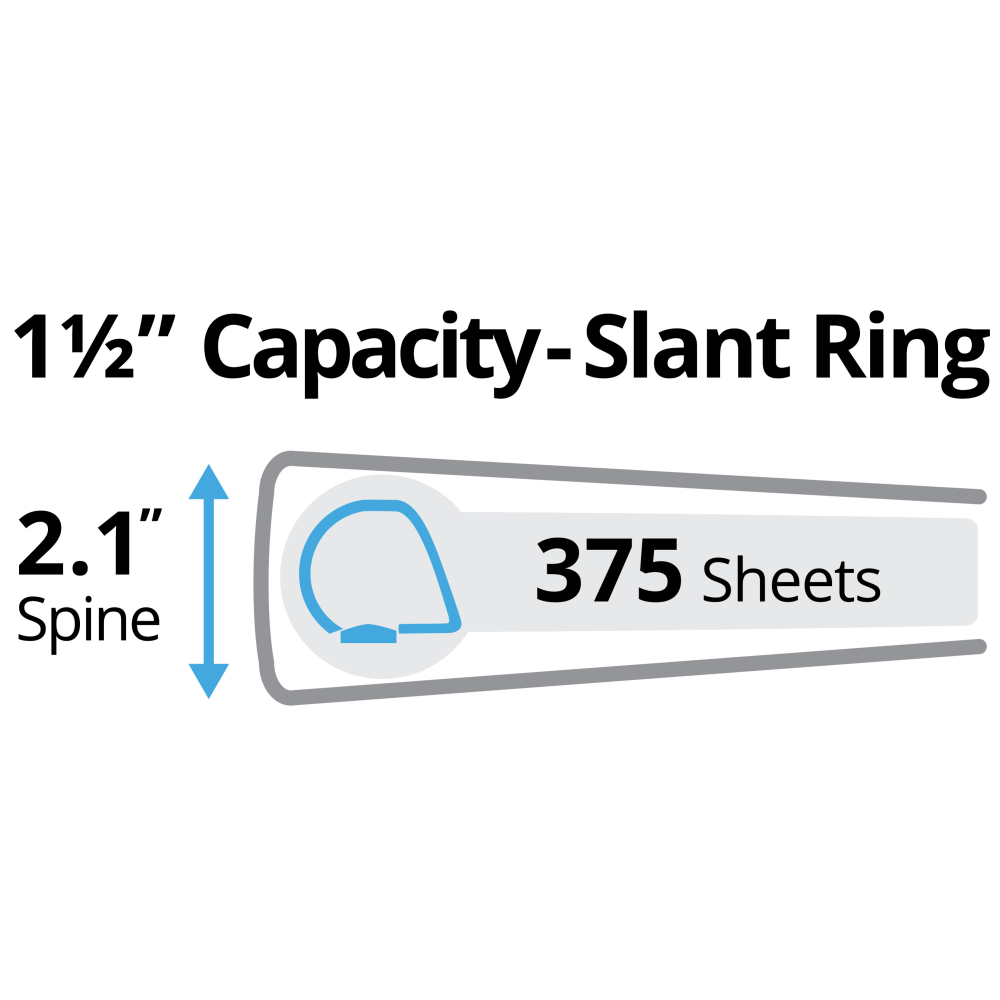 Avery Durable View Binders, Letter-Size, 1-1/2in Slant Rings, 41% Recycled, White, Pack Of 4 Binders