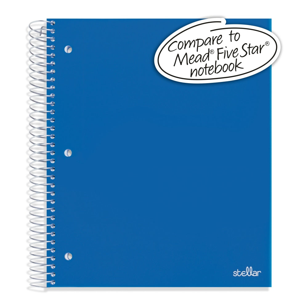 Office Depot Brand Stellar Poly Notebook, 8in x 10-1/2in, 5 Subject, Wide Ruled, 200 Sheets, Blue