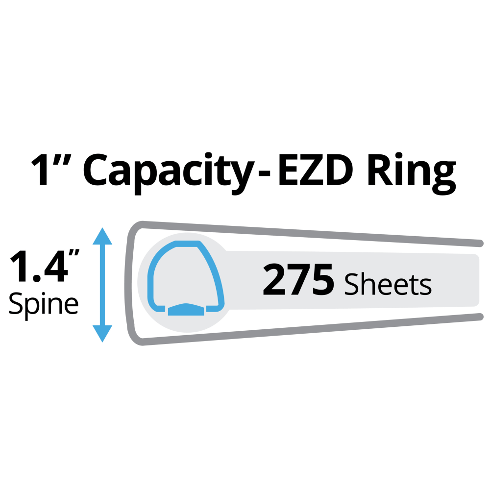 Avery Durable View 3-Ring Binder, 1in EZD Rings, 49% Recycled, White