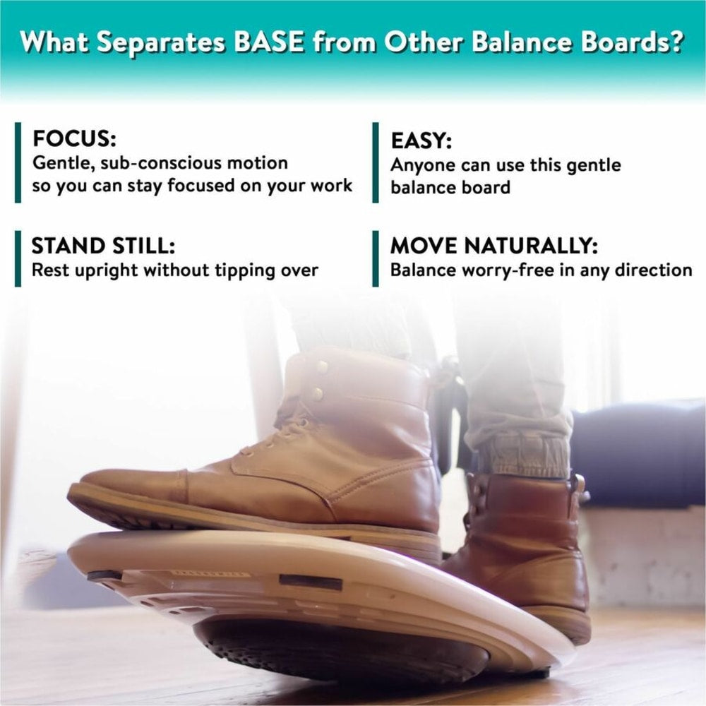 Uncaged Ergonomics BASE Standing Desk Balance Board with Anti-Fatigue Mat Deck - Balance, fidget and move naturally in any direction while remaining focused on work with this unique, easy-to-use standing desk balance board.