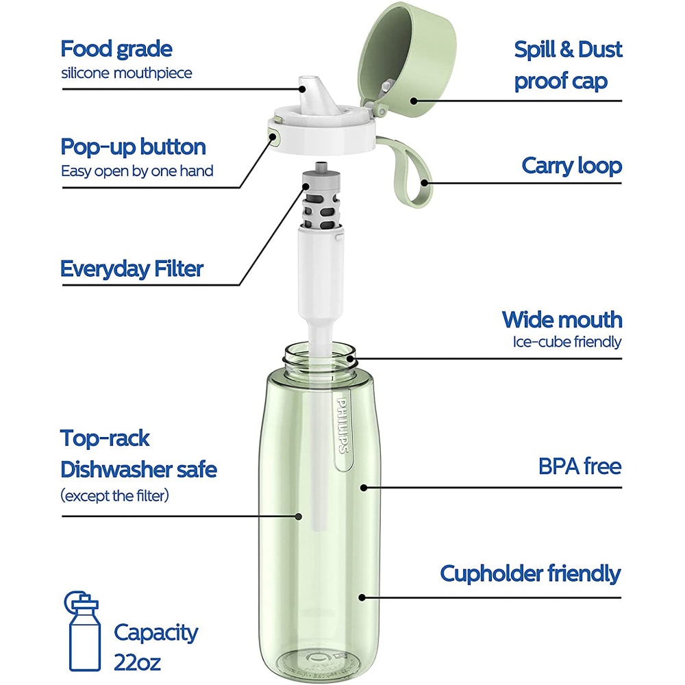 Philips GoZero Everyday Tritan Water Bottle With Filter, 22 Oz, Green