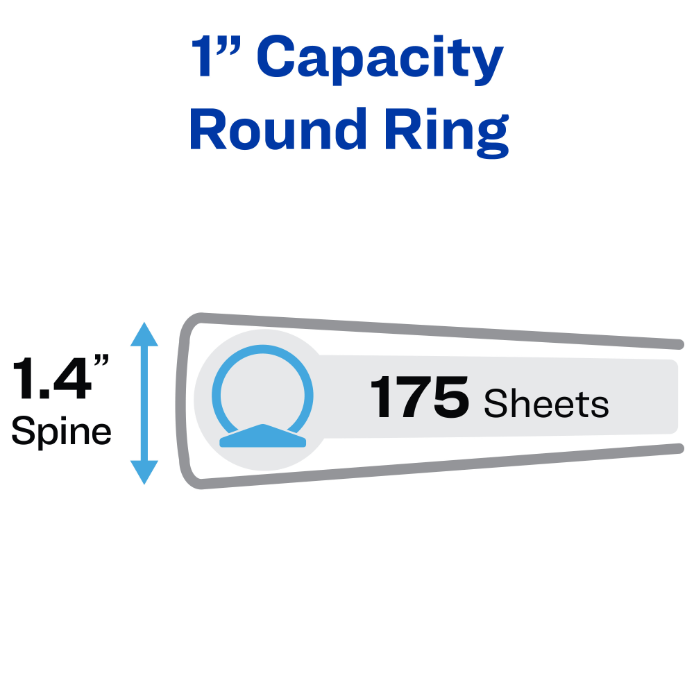 Avery Economy View 3-Ring Binder, 1in Round Rings, White