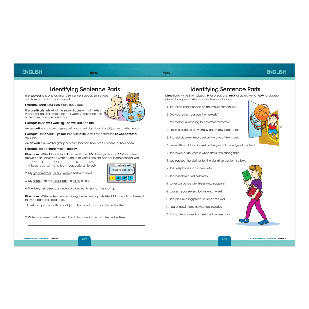 Thinking Kids Comprehensive Curriculum Of Basic Skills, Grade 6