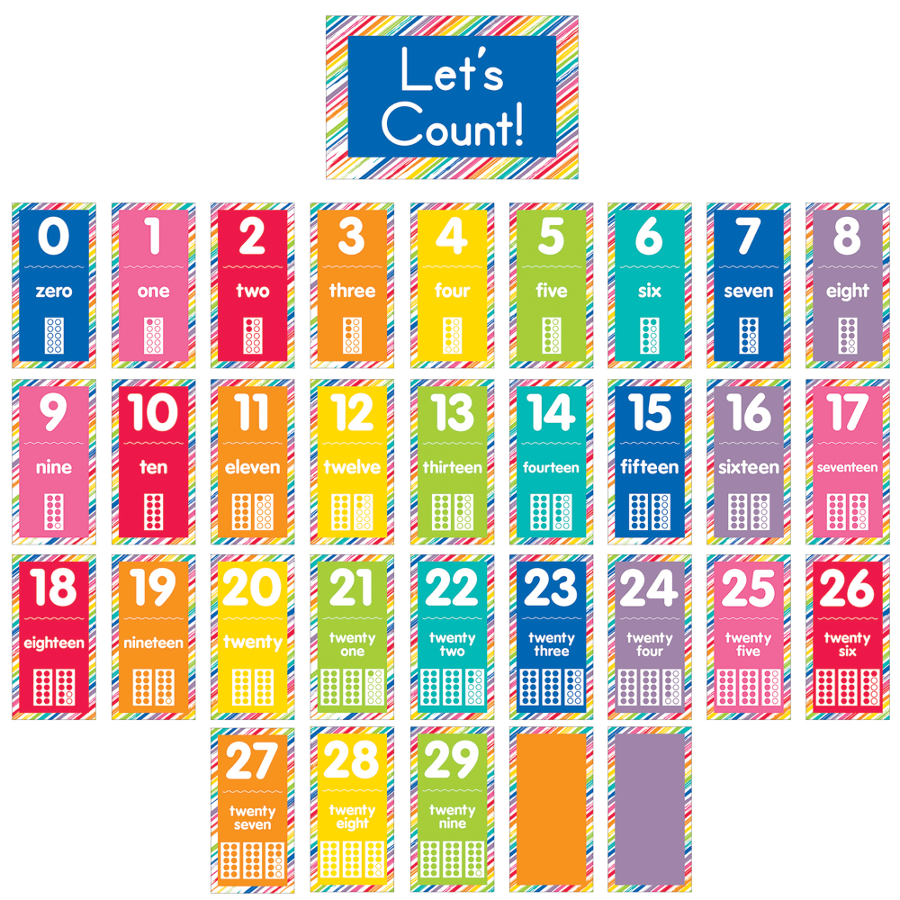 Schoolgirl Style Just Teach Bulletin Board Set, Number Cards, Pre-K - Grade 2, Pack Of 34