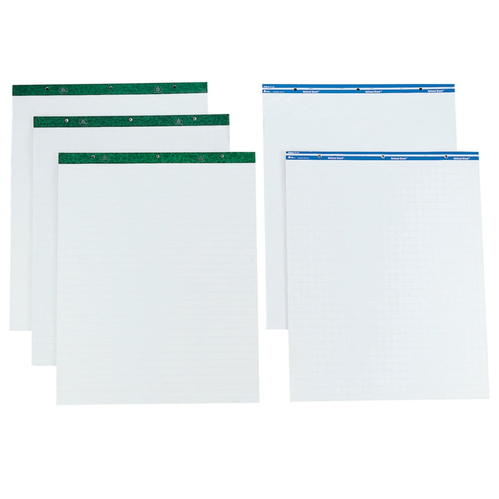 TOPS Easel Pads, 27in x 34in, Plain White Paper, 50 Sheets, Box Of 2