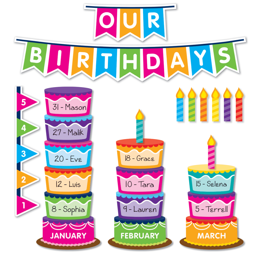 Scholastic Class Birthday Graph Bulletin Board Set, Pre-K To 5th Grade