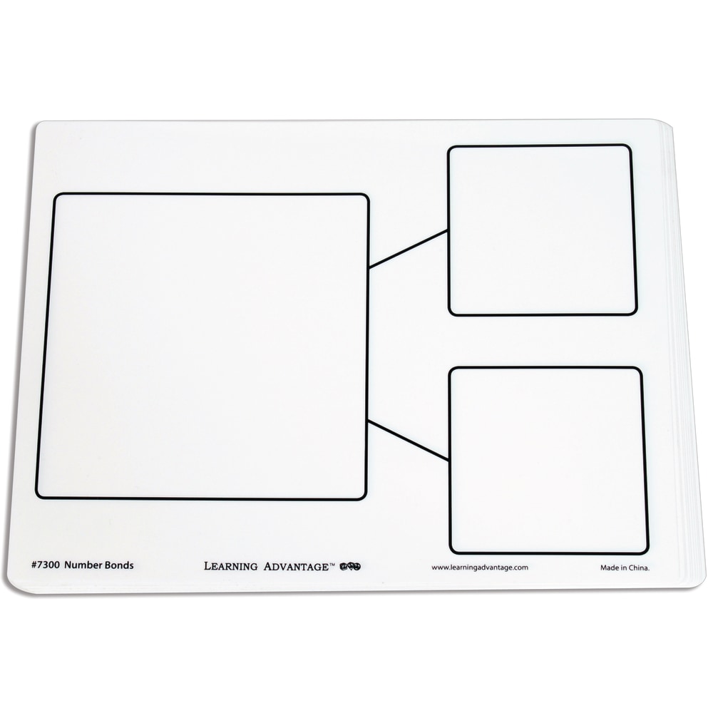 Learning Advantage Dry-Erase Boards, Number Bonds, 9in x 12in, White, Set Of 10 Boards, Pack Of 2 Sets