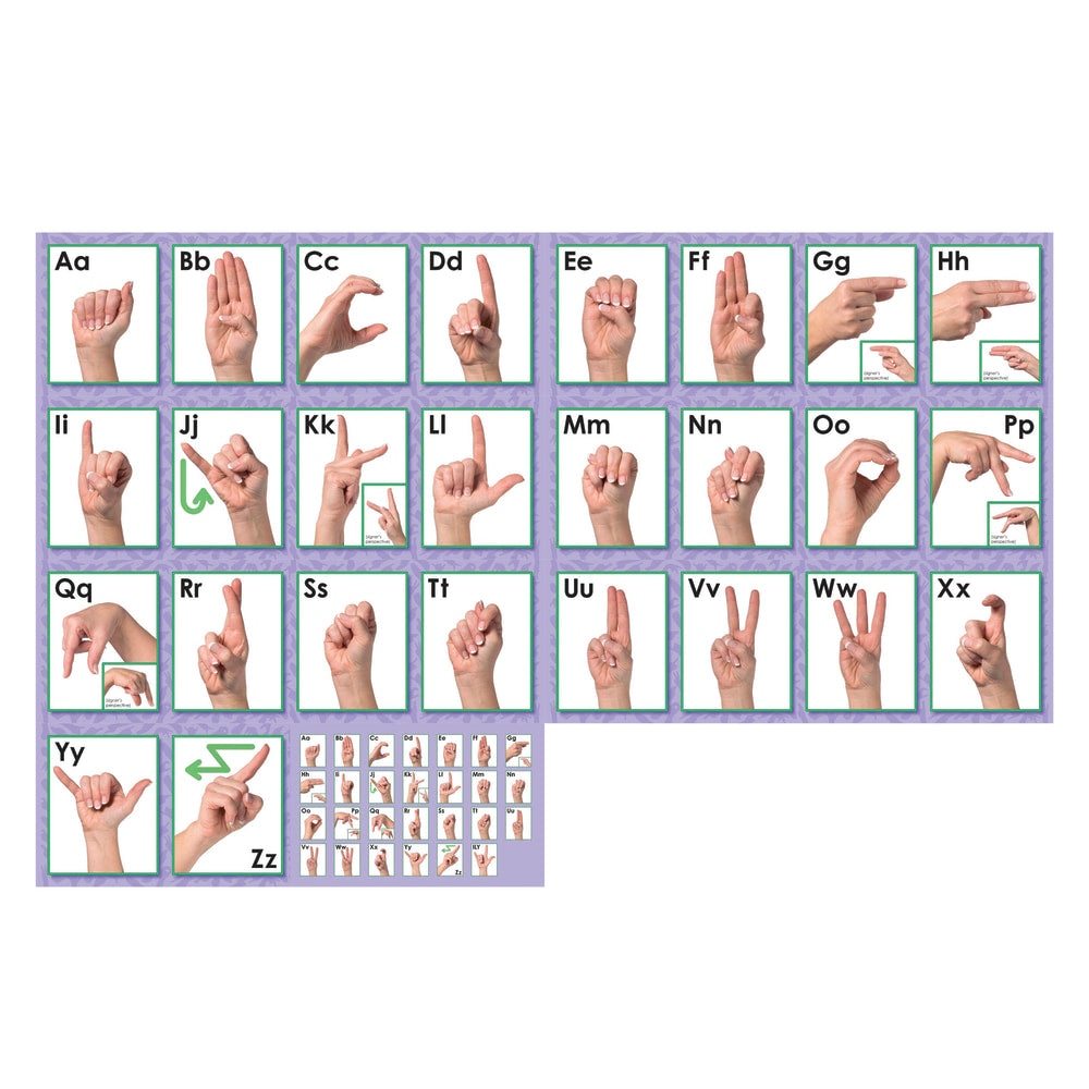 North Star Teacher Resources Alphabet Bulletin Board Sets, American Sign Language, Pre-K to Grade 8, Pack Of 3 Sets