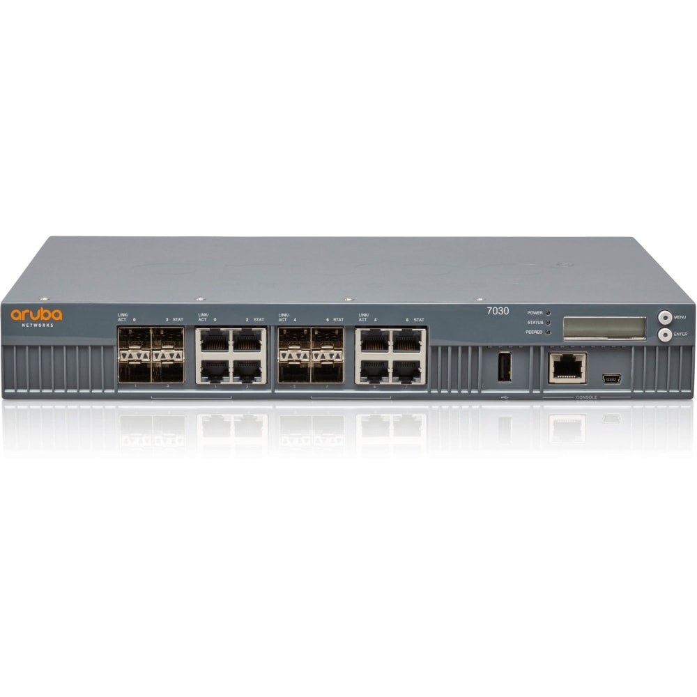 HPE 7030 Wireless LAN Controller - 8 x Network (RJ-45) - Gigabit Ethernet - 55 W - Rack-mountable