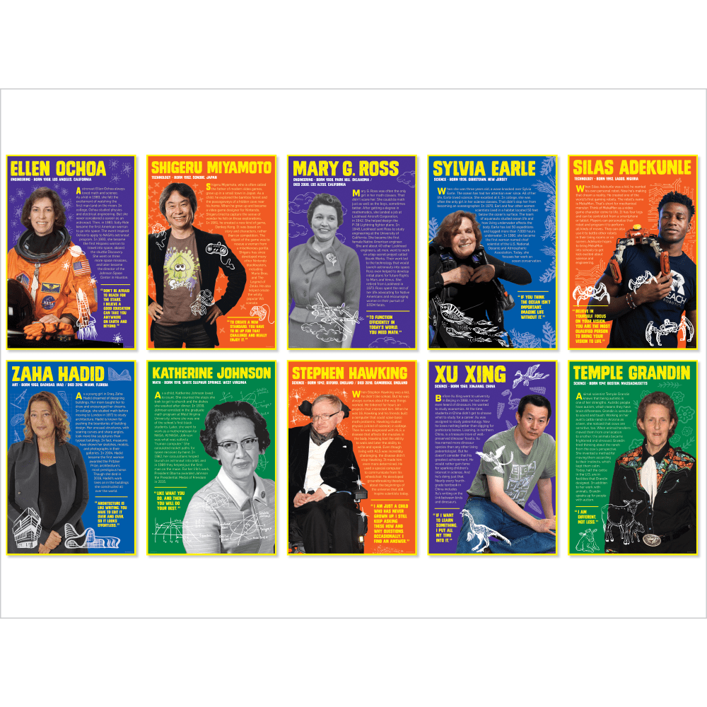 Scholastic Teachers Friend Stars Of STEAM Bulletin Board Set, Grades 3 - 6