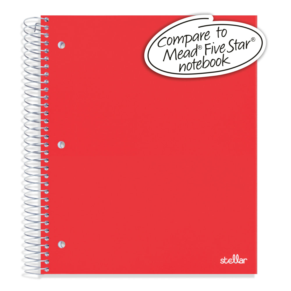 Office Depot Brand Stellar Poly Notebook, 8-1/2in x 11in, 5 Subject, College Ruled, 200 Sheets, Red