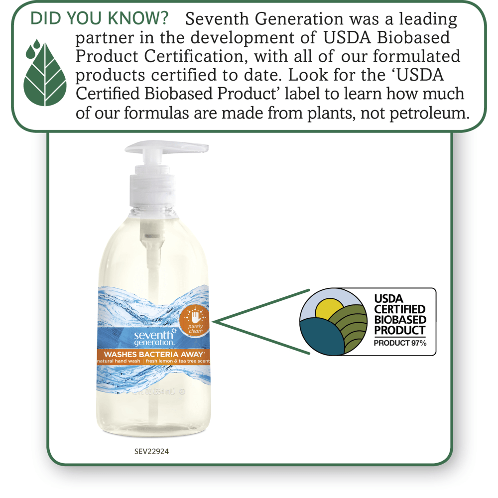 Seventh Generation Purely Clean Natural Liquid Hand Wash Soap, Fresh Scent, 12 Oz Bottle