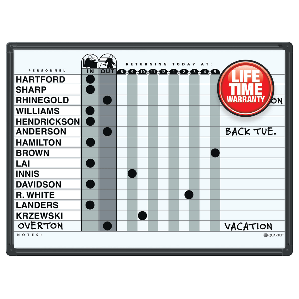 Quartet Classic DuraMax Magnetic Dry-Erase In/Out Board, 24in x 18in, Aluminum Frame With Black Finish