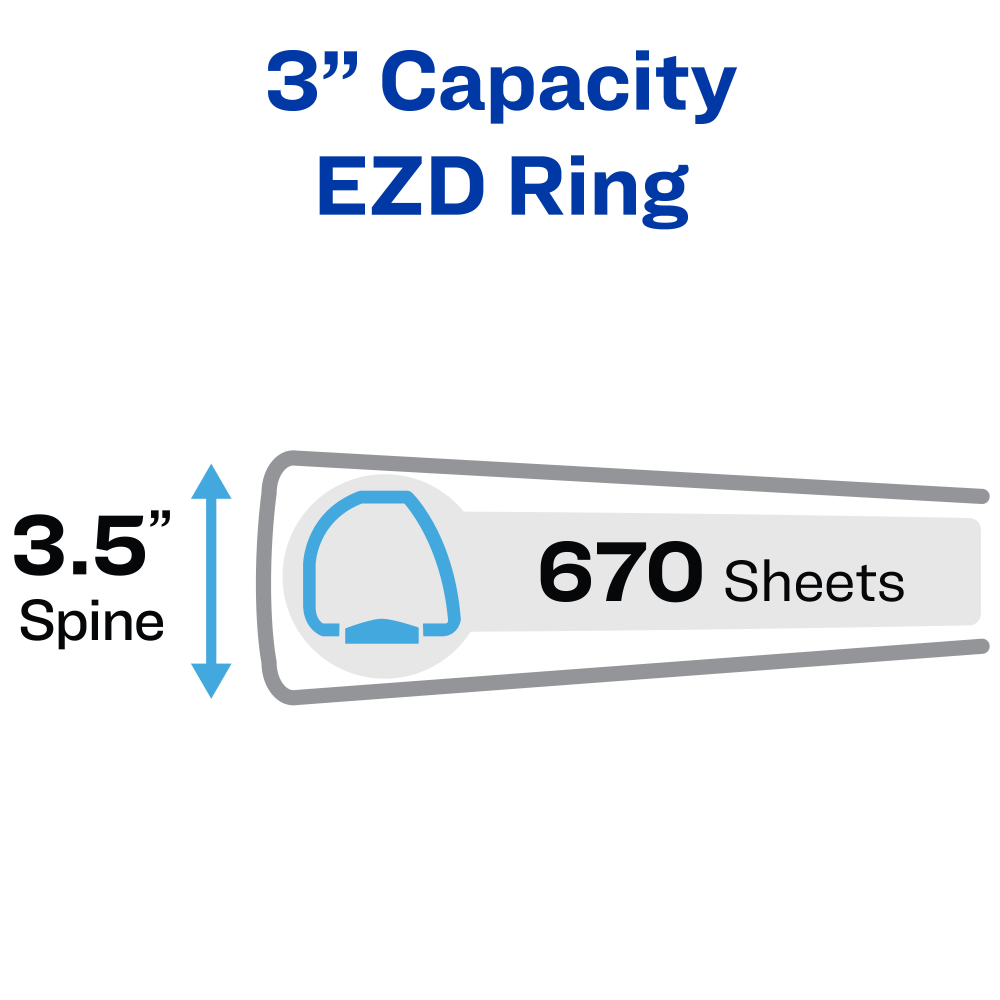 Avery Heavy-Duty View 3 Ring Binder, 3in One Touch EZD Rings, Navy Blue, 1 Binder