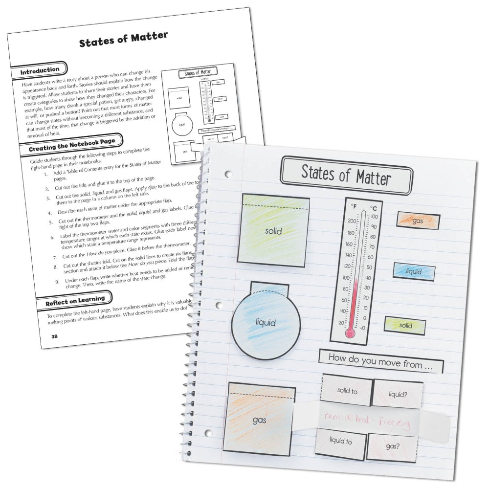 Carson-Dellosa Interactive Notebooks: Science, Grade 5