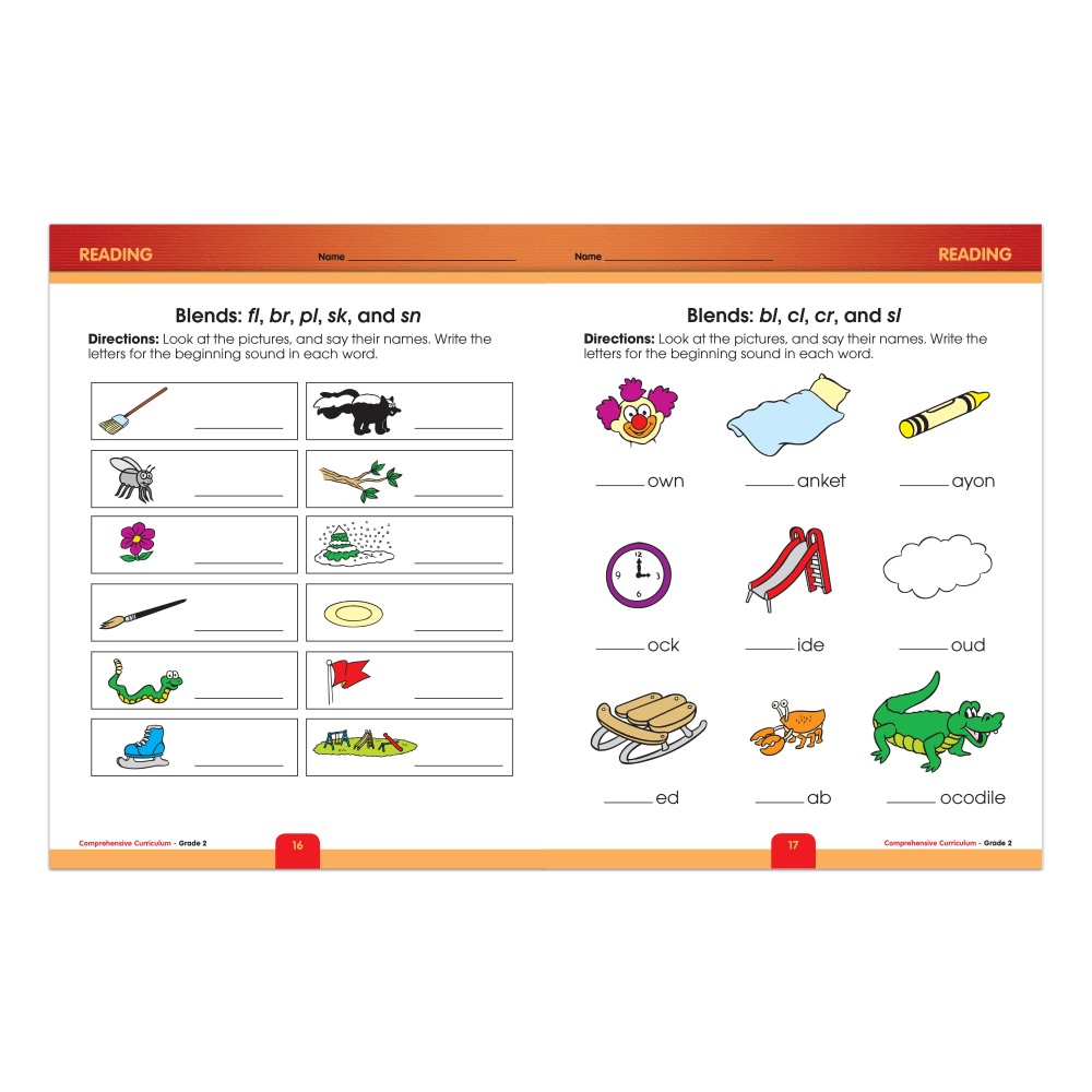 Thinking Kids Comprehensive Curriculum Of Basic Skills, Grade 2