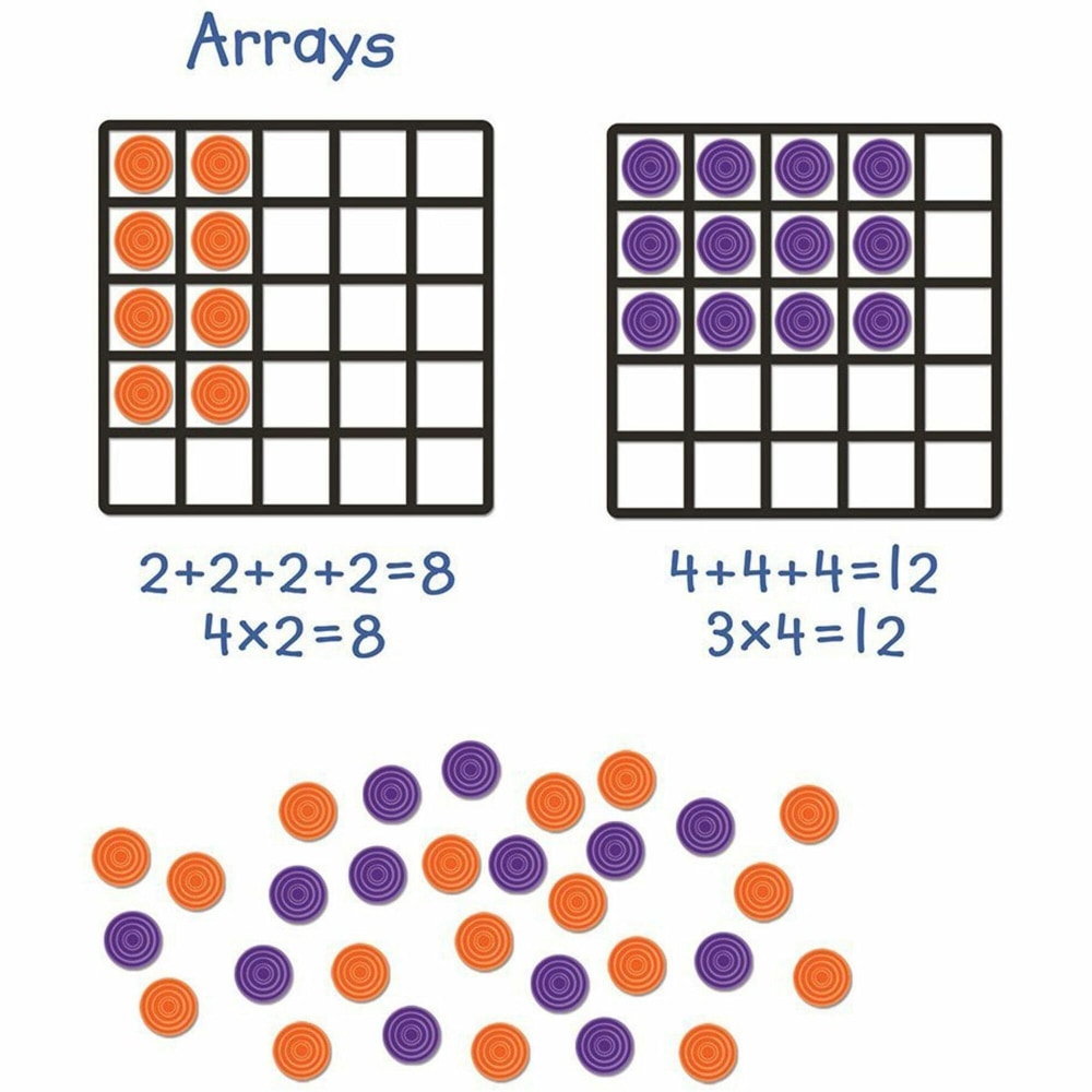 Learning Resources Giant Magnetic Array Set, Skill Learning: Multiplication, Addition, Number, Ages 7 & Up, 52 Pieces