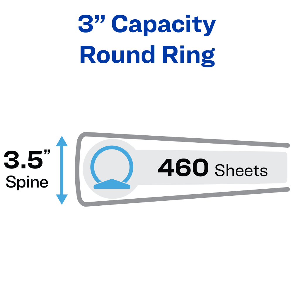 Avery Economy View 3-Ring Binder, 3in Round Rings, White