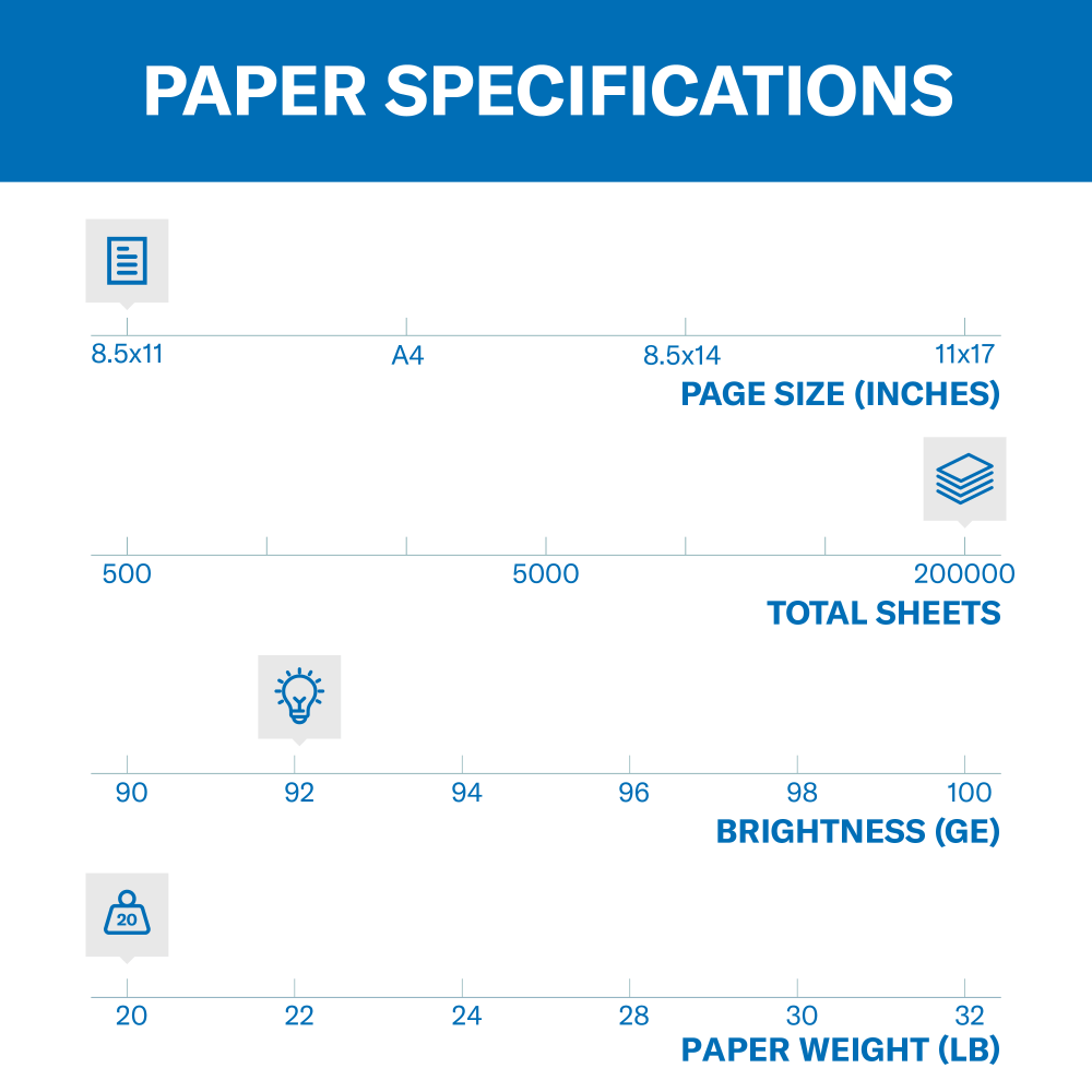 Hammermill Printer & Copy Plus Copy Paper, White, Letter (8.5in x 11in), 200000 Sheets Per Pallet, 20 Lb, 92 Brightness, Case Of 10 Reams