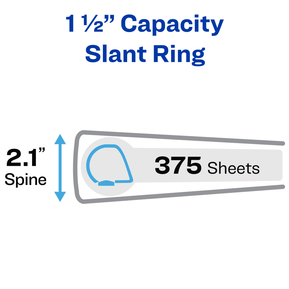 Avery Durable View 3-Ring Binder, 1 1/2in Slant Rings, 49% Recycled, Black, Pack Of 4