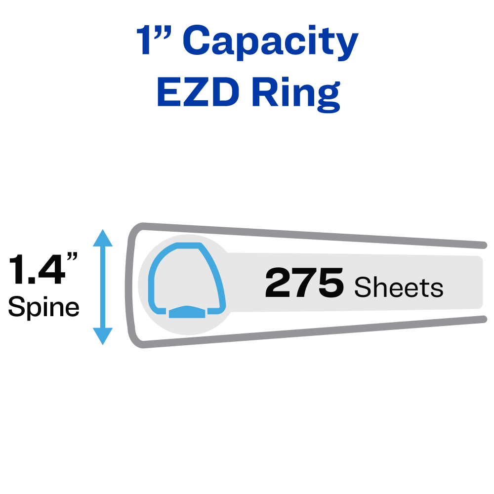 Avery Heavy-Duty Framed View 3-Ring Binder, 1in One Touch EZD Rings, White