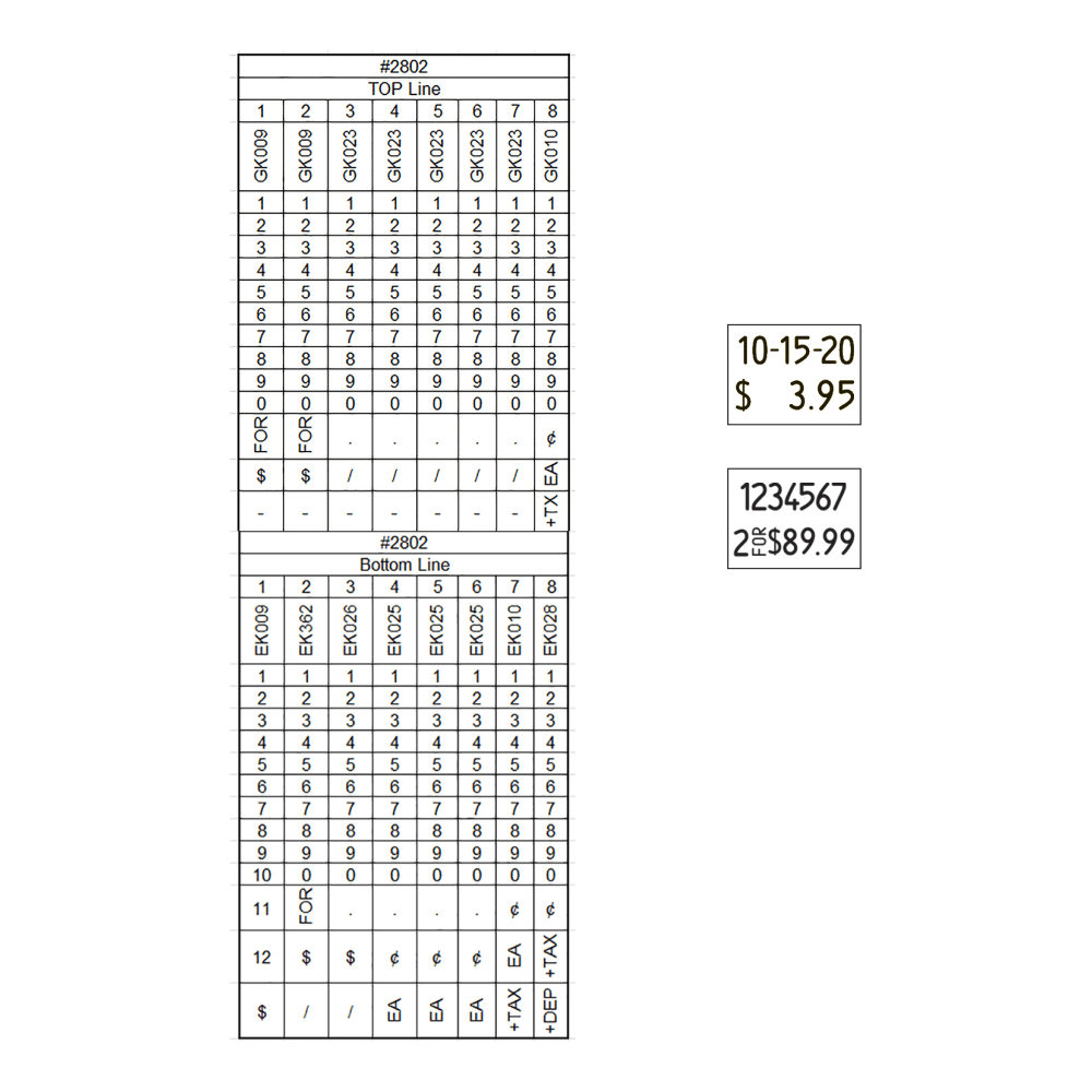 Garvey 22-88 Price Marking 2-Line Labeler