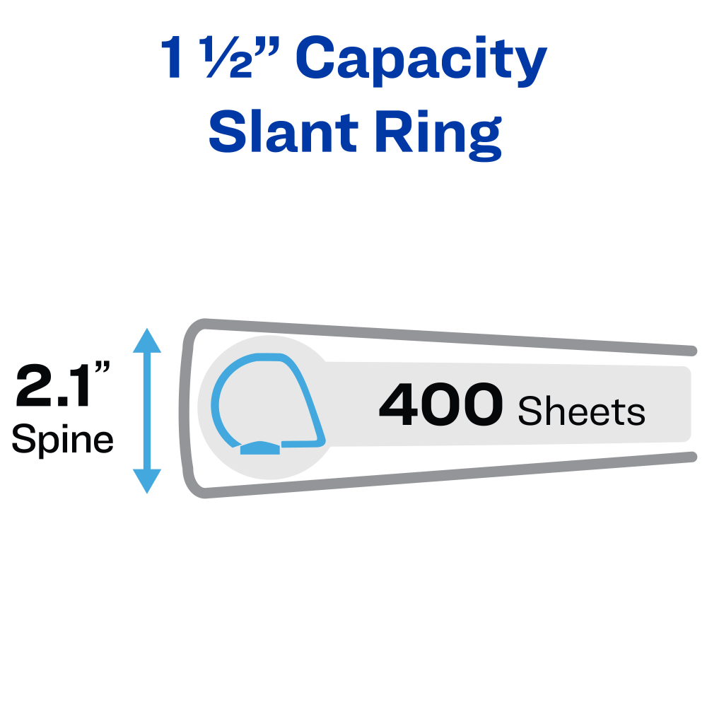 Avery Heavy-Duty View 3 Ring Binders, 1.5in One Touch Slant Rings, White, Pack Of 4