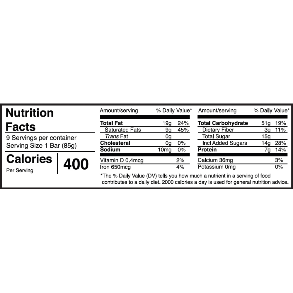 Mayday Industries Emergency Food Bars, 3,600 Calories, Case Of 20 Bars