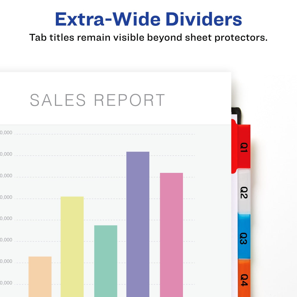 Avery Big Tab Extra-Wide Insertable Dividers, Clear Reinforced, White/Multicolor, 8-Tab