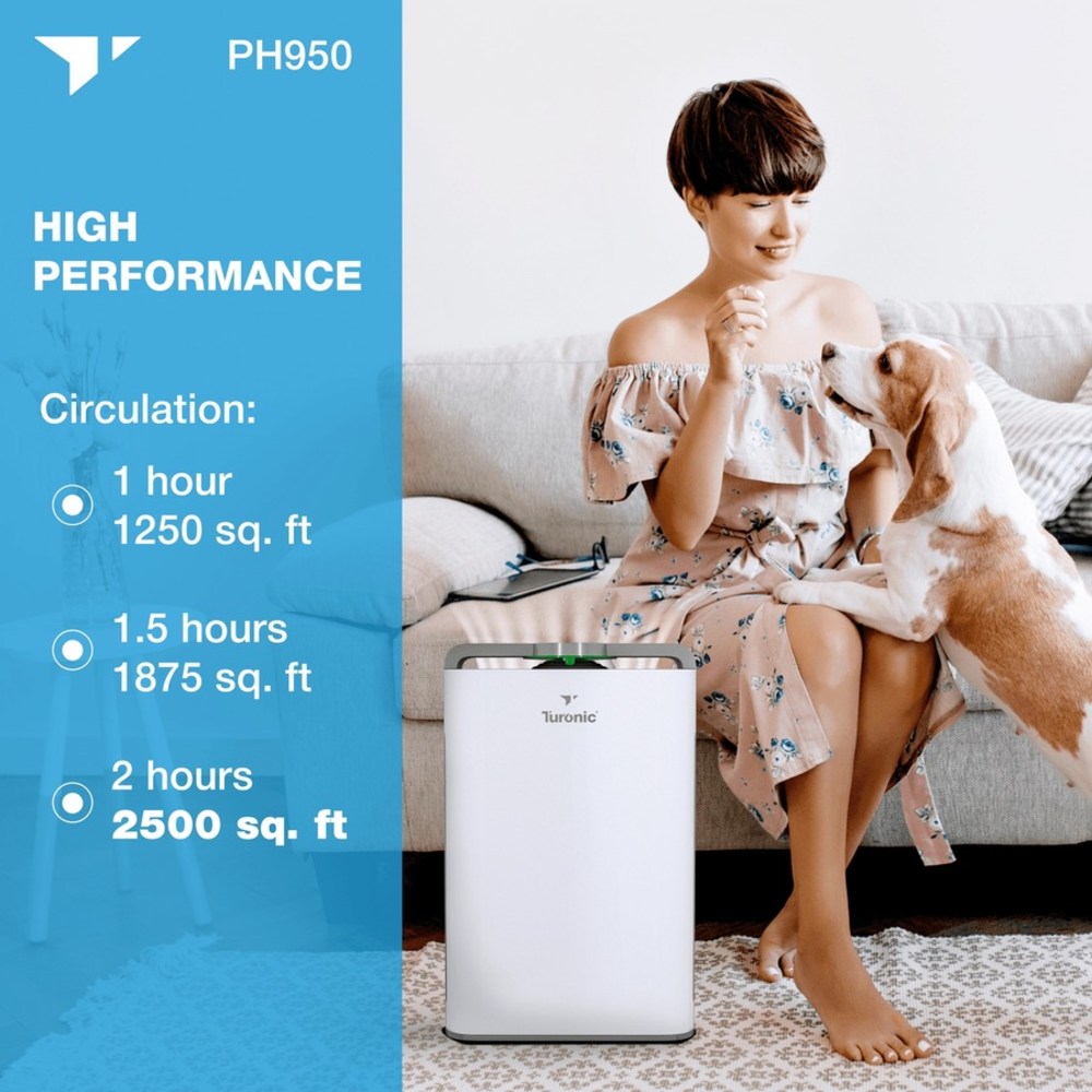 Turonic Premium Air Purifier PH950 - Activated Carbon, True HEPA - 2500 Sq. ft.