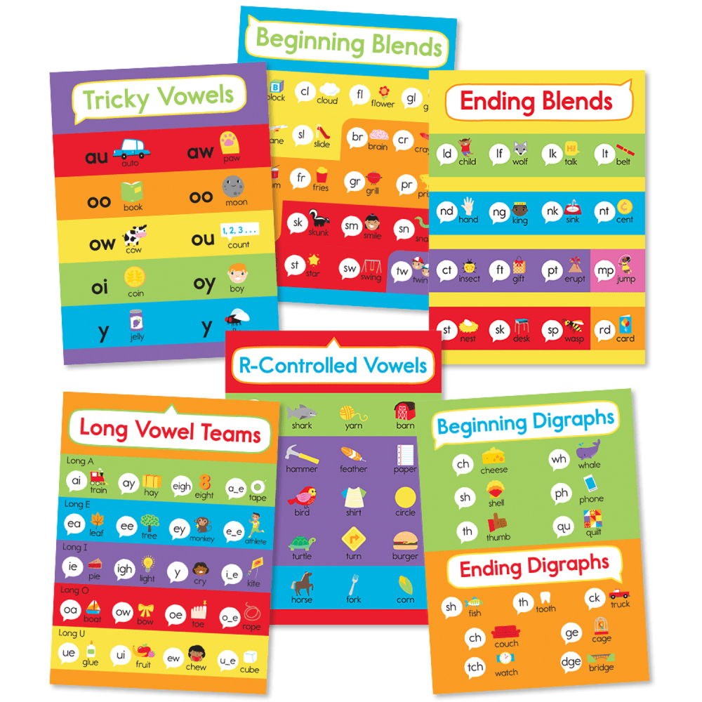 Carson Dellosa Education Phonics Bulletin Board Set, Multicolor, Set Of 6 Pieces