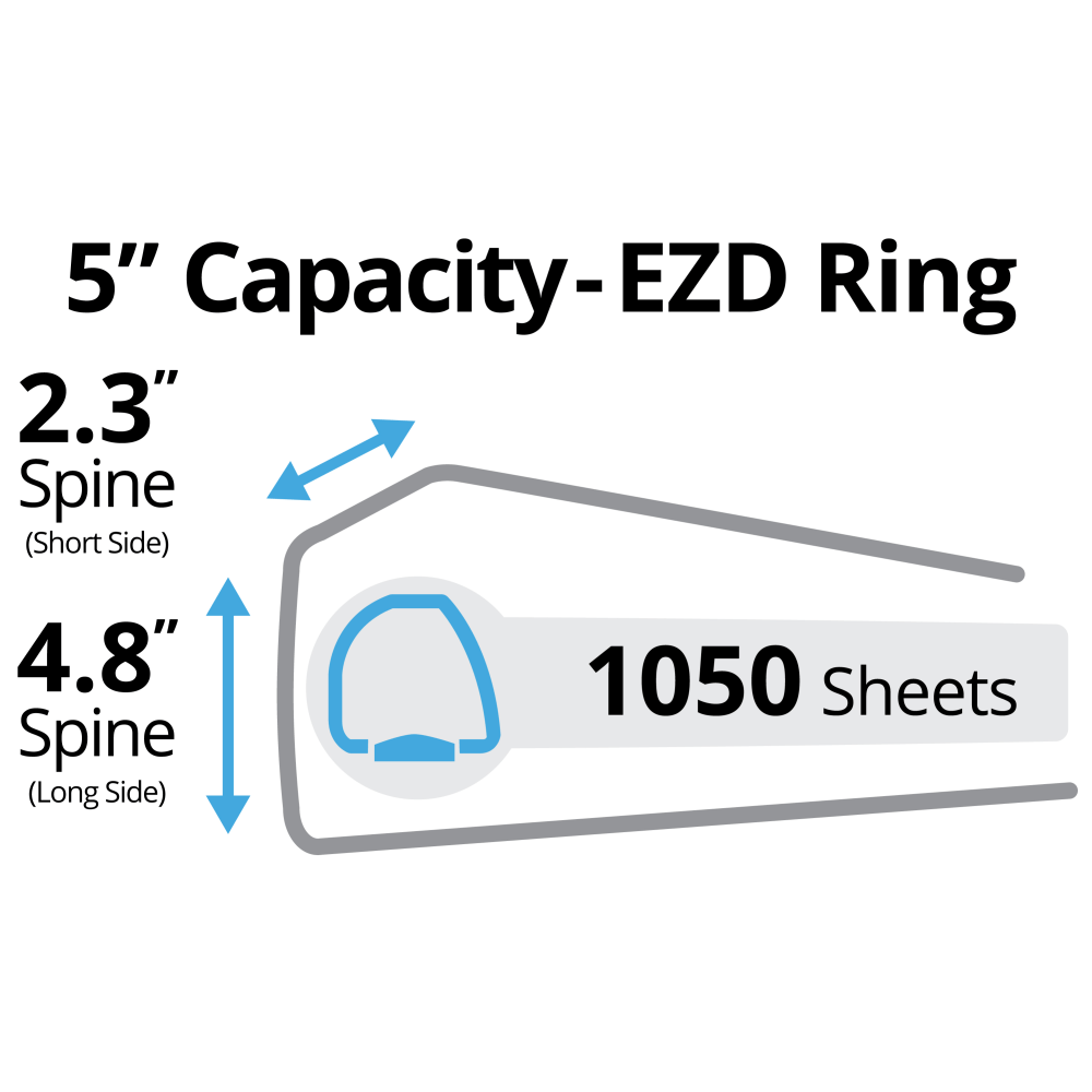 Avery Heavy-Duty View 3-Ring Binder With Locking One-Touch EZD Rings, 5in D-Rings, 38% Recycled, Pacific Blue