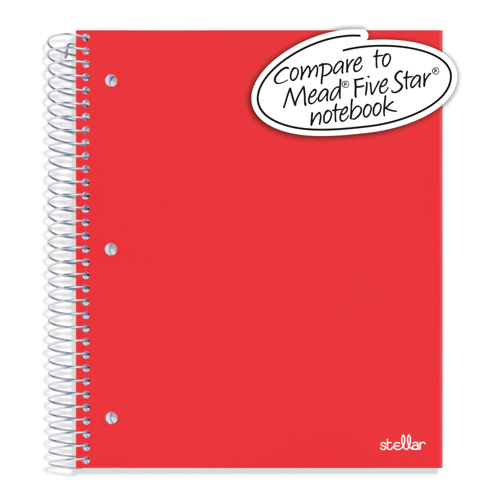 Office Depot Brand Stellar Poly Notebook, 8in x 10-1/2, 5 Subject, Wide Ruled, 200 Sheets, Red