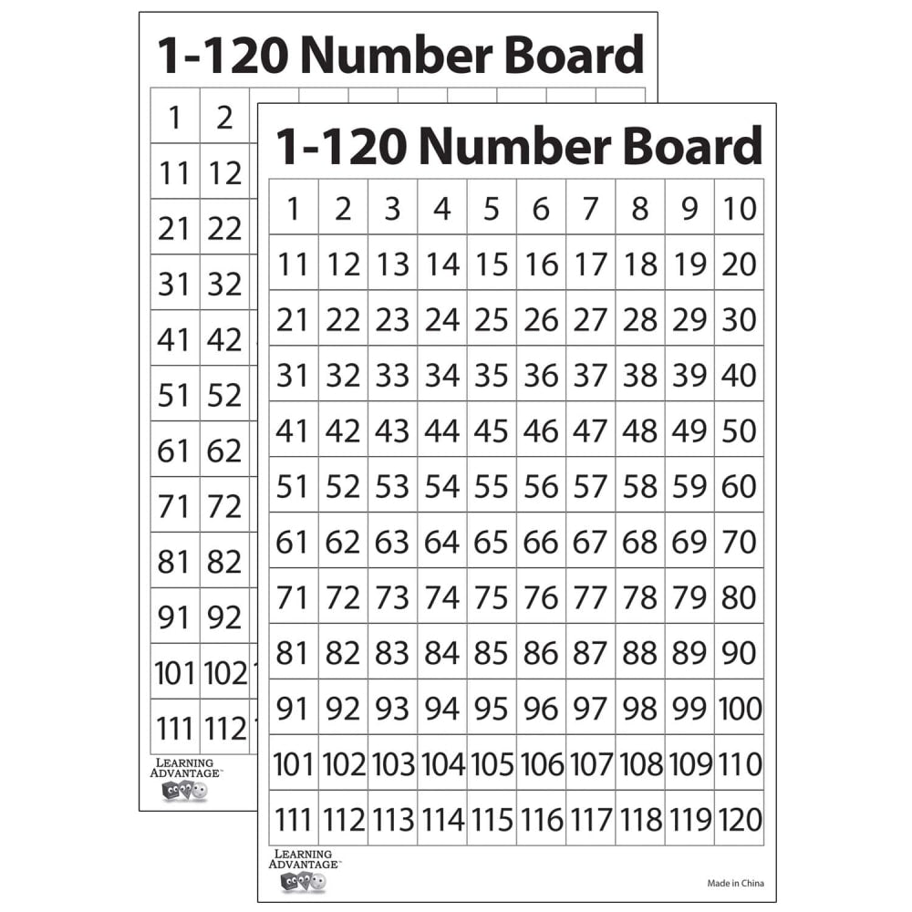 Learning Advantage Number Dry-Erase Boards, 1-120, 9in x 12in, White, Set Of 10 Boards, Pack Of 2 Sets