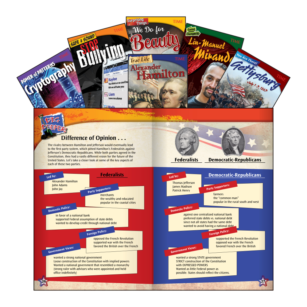 Teacher Created Materials TIME Informational Text Set, Set 1, Grade 8, Set Of 6 Books