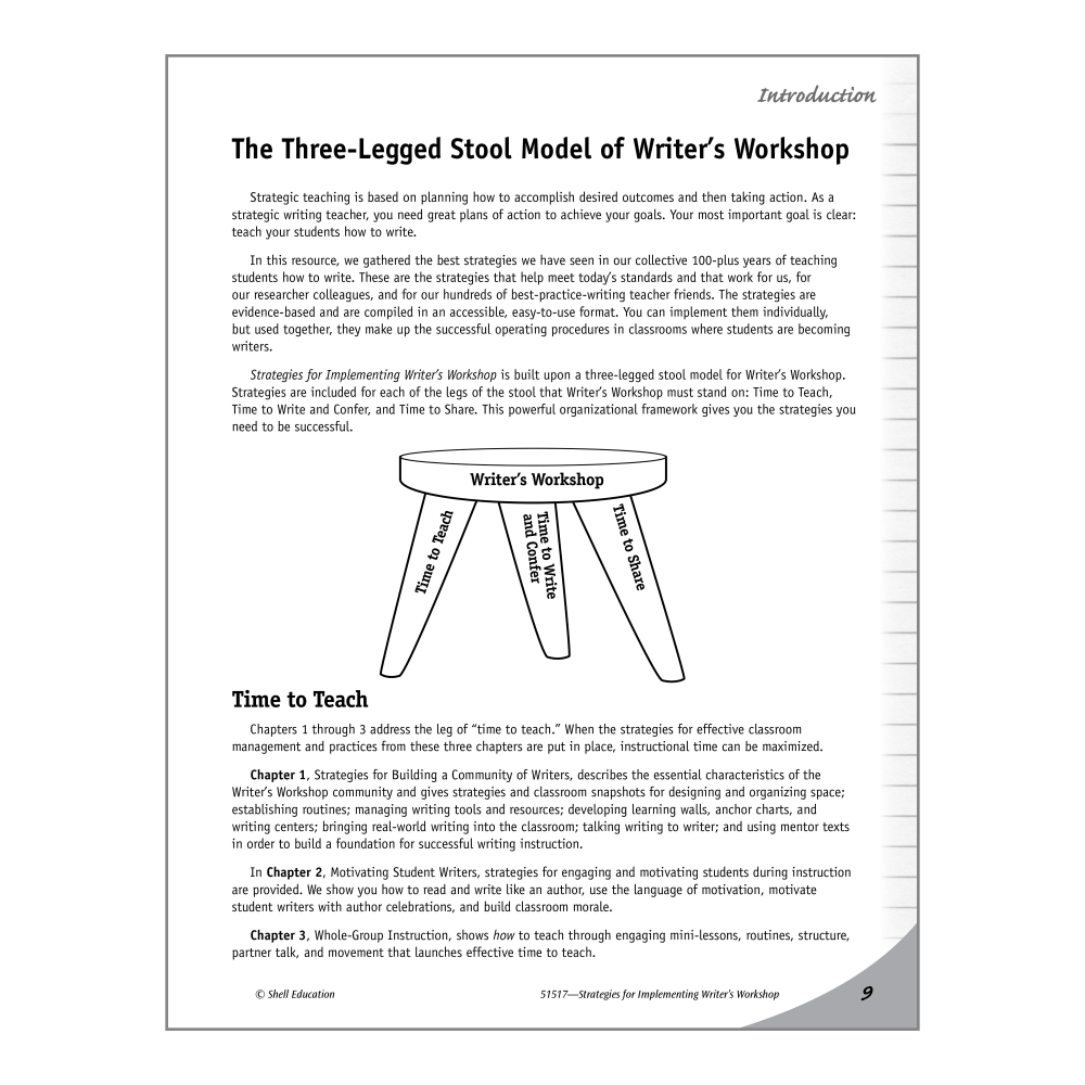 Shell Education Strategies For Implementing Writers Workshop, Grades K-8