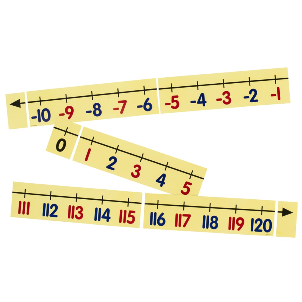 Dowling Magnets Magnetic Demonstration Number Line, Grade Pre-K To 7