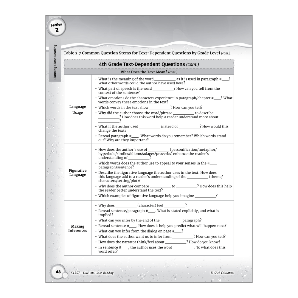 Shell Education Dive Into Close Reading: Strategies For Your Classroom, Grades 3 - 5