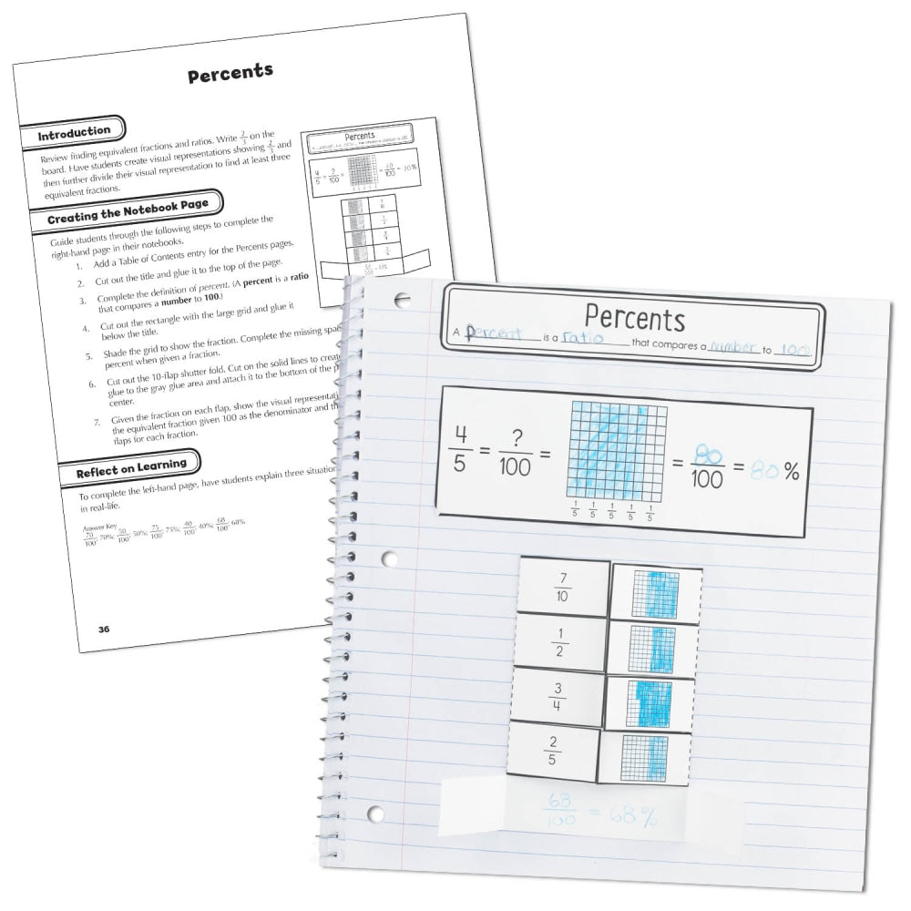 Carson-Dellosa Interactive Notebook For Math, Grade 6