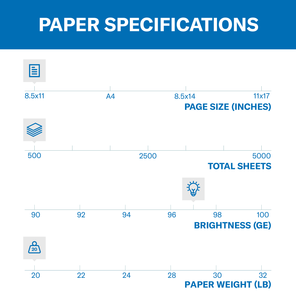 Hammermill Premium Multi-Use Printer & Copy Paper, White, Letter (8.5in x 11in), 5000 Sheets Per Case, 20 Lb, 97 Brightness, Case Of 10 Reams